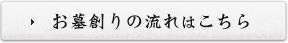 お墓創りの流れはこちら