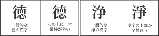特殊文字